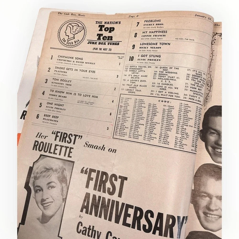 The Cash Box‎ Magazine January 10 1959 The Kingston Trio Jon James Elvis Presley